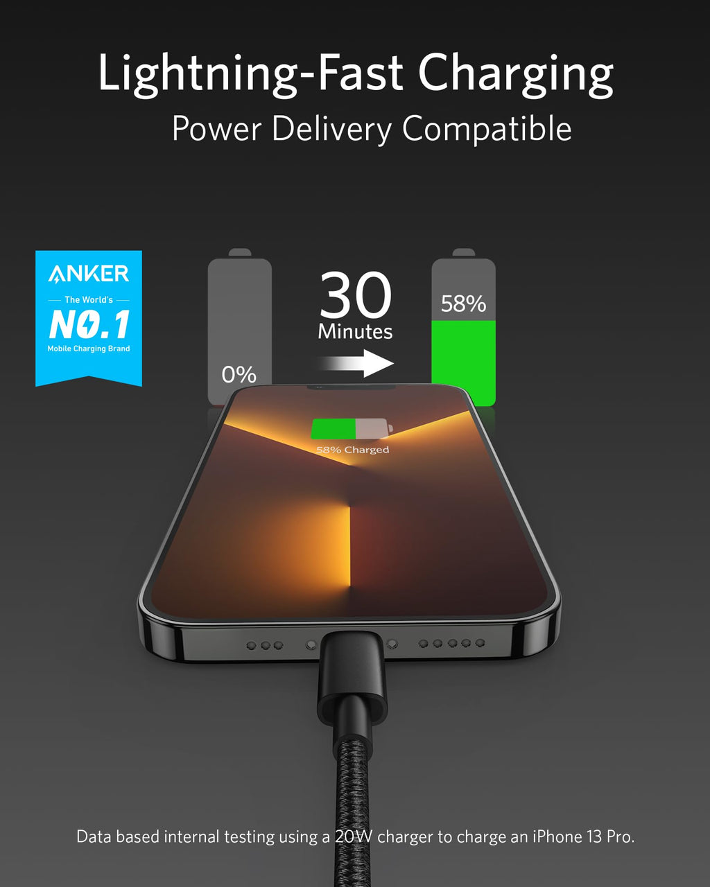 Anker <b>331</b> USB-C to Lightning Cable